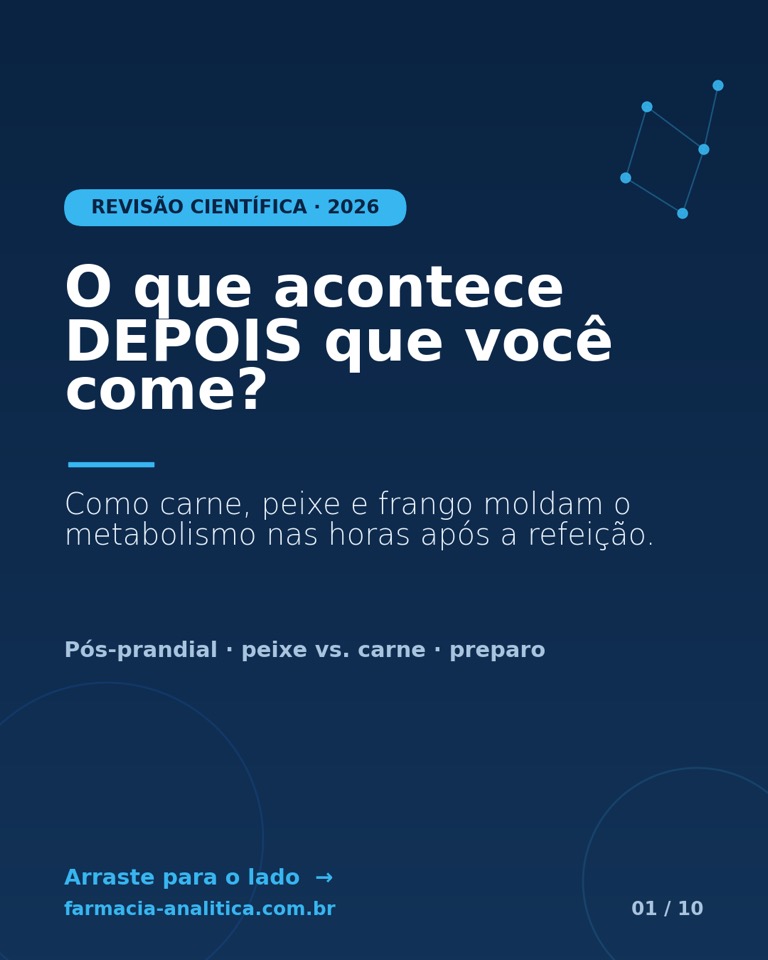 Capa: O que acontece depois que você come.