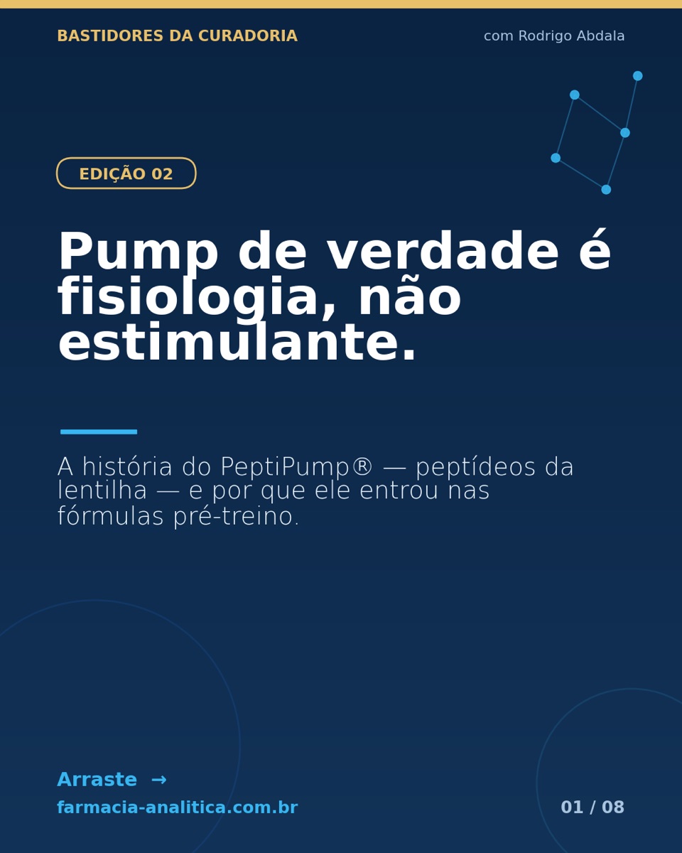 Capa: Pump de verdade é fisiologia, não estimulante.